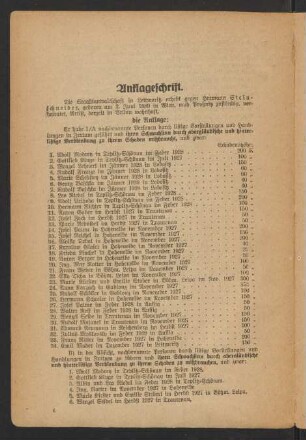 Anklageschrift
