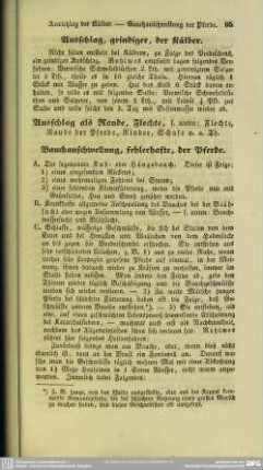 Ausschlag als Raude, Flechte