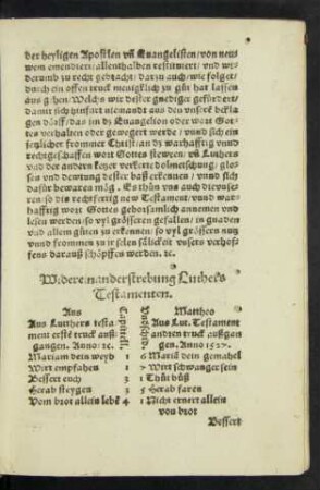 Widereinanderstrebung Luthers Testamenten.