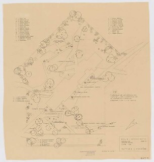 Hansaviertel Grünflächen südliches Hansaviertel. Interbau Berlin 1957: Blatt 19: Gehölzpflanzungplan, Objekt 8, Klopstockstr. 14-18, 1:200