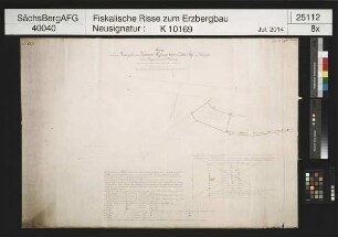 Grubenfeld von Drebachs Hoffnung Besserer Zeiten zu Drebach bei Zschopau
