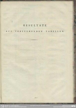 Resultate Aus Vorstehenden Tabellen