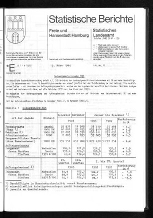 Bauhauptgewerbe Dezember 1983 : Lfd. Nr. 12