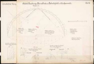 Hauptbahnhof, Leipzig Schinkelwettbewerb 1899: Bahnsteighalle: Statische Berechnung des Normalbinders. Kräftepläne, Diagramme