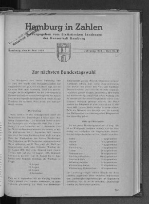 Zur nächsten Bundestagswahl
