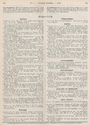 191-192 Bibliographie