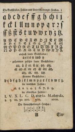 Die Buchstaben [...] Einzelne Sylben - Vielsylbige abzutheilende Wörter.
