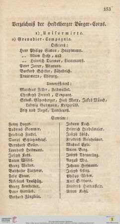 Verzeichniß der Heidelberger Bürger-Corps