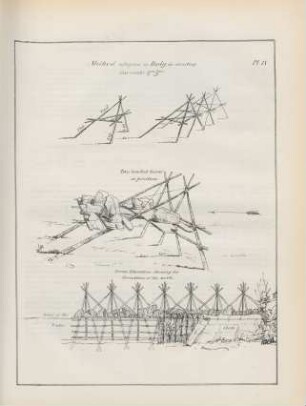 Pl. IV. Method adopted in Italy for diverting currents ...