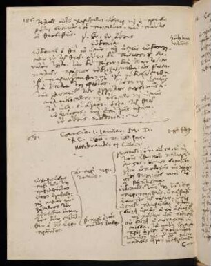 186, 1.1.1590, Luc 2