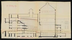 Stadttheater, Duisburg: Längsschnitt 1:100
