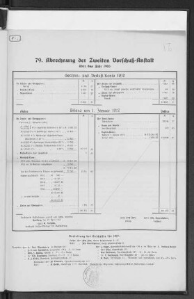 79. Abrechnung der Zweiten Vorschuß-Anstalt über das Jahr 1916