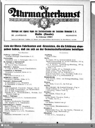 Liste der Fabrikanten und Grossisten, die eine Erklärung abgegeben haben, daß sie sich an der Gemeinschaftsreklame beteiligen