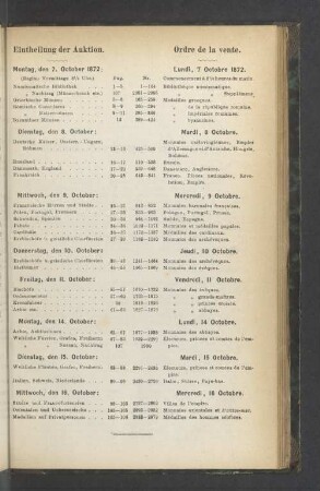 Eintheilung der Auktion. Ordre de la vente
