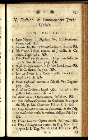 V. Codices, & Commentari Juris Civilis.