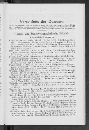Verzeichnis der Dozenten