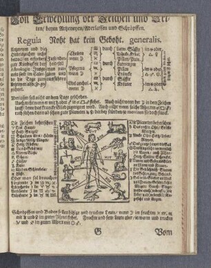 Von erwehlung der Zeichen und Zeiten/ beym Artzeneyen/ Aderlassen und Schröpffen.