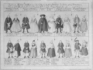 Kleidertrachten aus Sonnewalde : Johann August Richter (um 1696-nach 1736). Kleidertrachten aus Sonnewalde (Kreis Finsterwalde). Deckfarben; 20,6 x 27,9 cm, zwischen 1721 und 1729. Verwalter: Sammlung P. Grafe