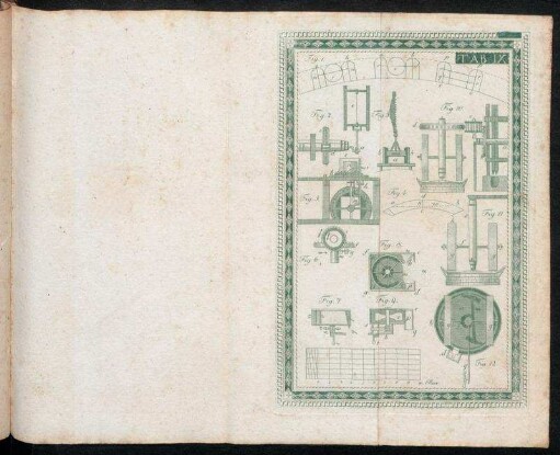 Tab. IX Fig. 1. - Fig. 12.