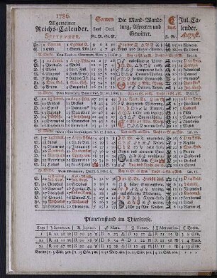 1786. Allgemeiner Reichs-Calender. September.