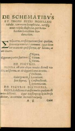 De Figuris Dictionis.