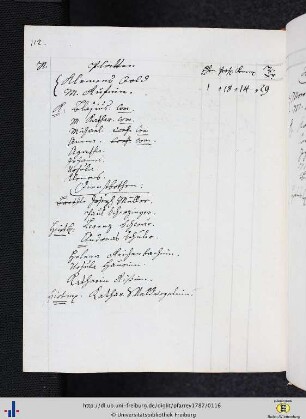 Platten, Kandel