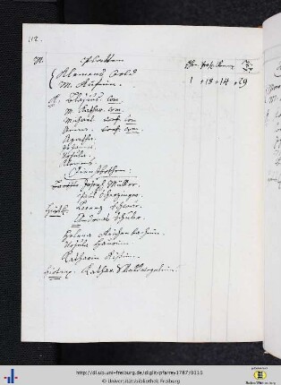 Platten, Kandel