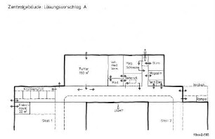 Zentralgebäude: Lösungsvorschlag A
