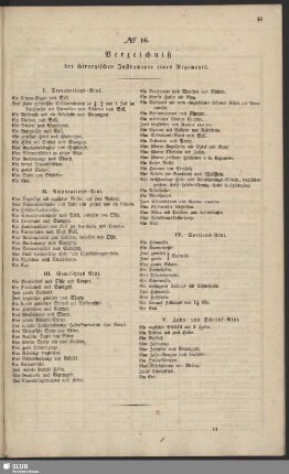 No 16. Verzeichniß der chirurgischen Instrumente eines Regiments