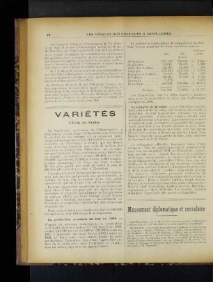 Mouvement diplomatique et consulaire