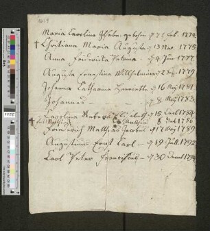 [Namensliste]