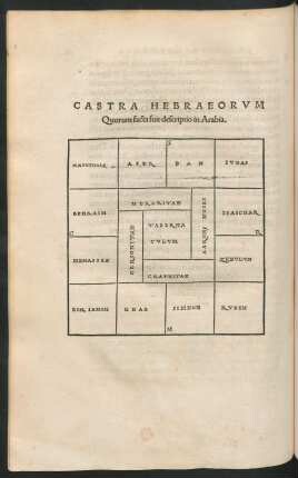 Castra Hebraeorum