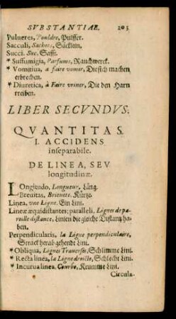 Liber Secundus. Quantitas.