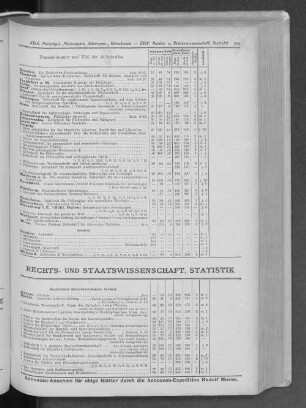 XXIV. Rechts- und Staatswissenschaft, Statistik
