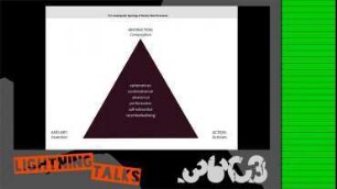 36C3: Resource Exhaustion - Lightning Talks Day 4
