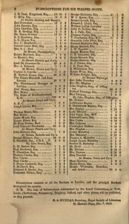 The Abbotsford Subscription : (for W. Scott)
