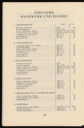 Industrie Handwerk und Handel
