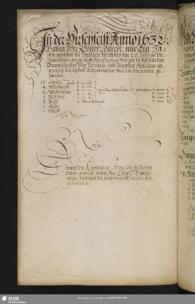 1632