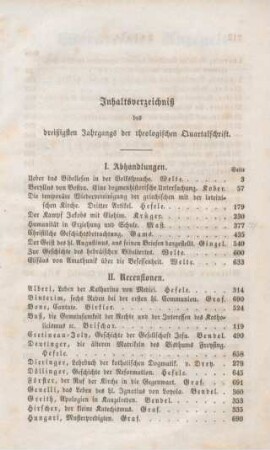 711-712 Inhaltsverzeichnis