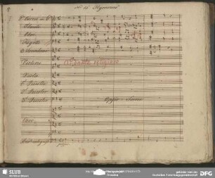 No. 15 Hymnus: "Die ihr hoch auf Wolken sitzt"