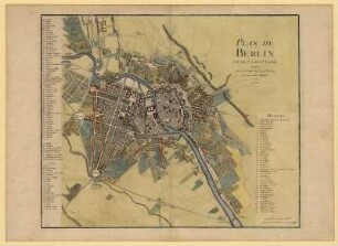 Plan de Berlin.