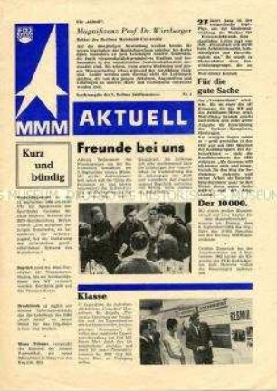MMM Aktuell, Sonderausgabe zur X. Berliner Jubiläumsmesse der Messe der Meister von Morgen