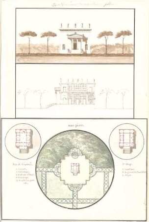 Gärtner, Friedrich von; Lesesalon, Projekt - Grundrisse, Ansicht, Schnitt