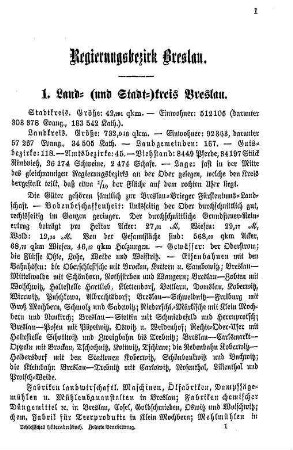 Regierungsbezirk Breslau