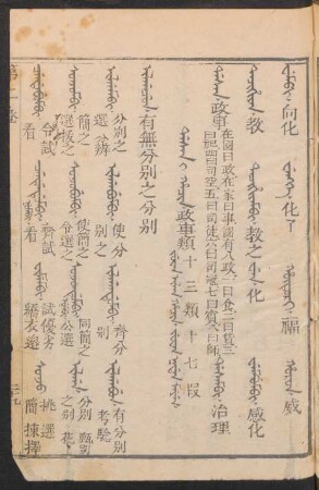 Dasan i hacin = 政事類