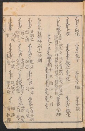 Dasan i hacin = 政事類