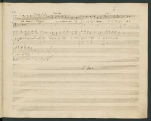 Nr. 24 (GA) / k (Hob). Recitativo: Che sarà mai d'Orfeo