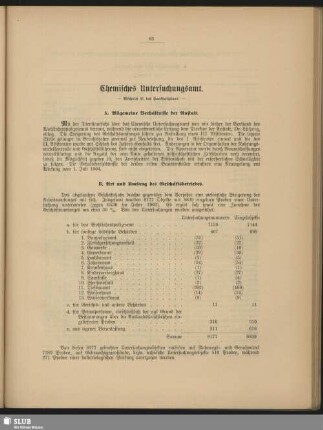 Chemisches Untersuchungsamt
