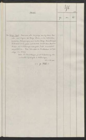 1745