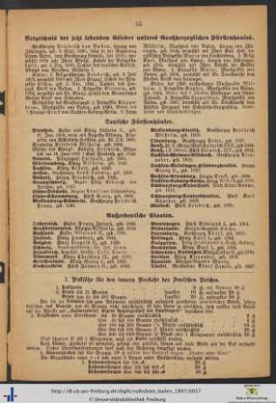 Außerdeutsche Staaten.